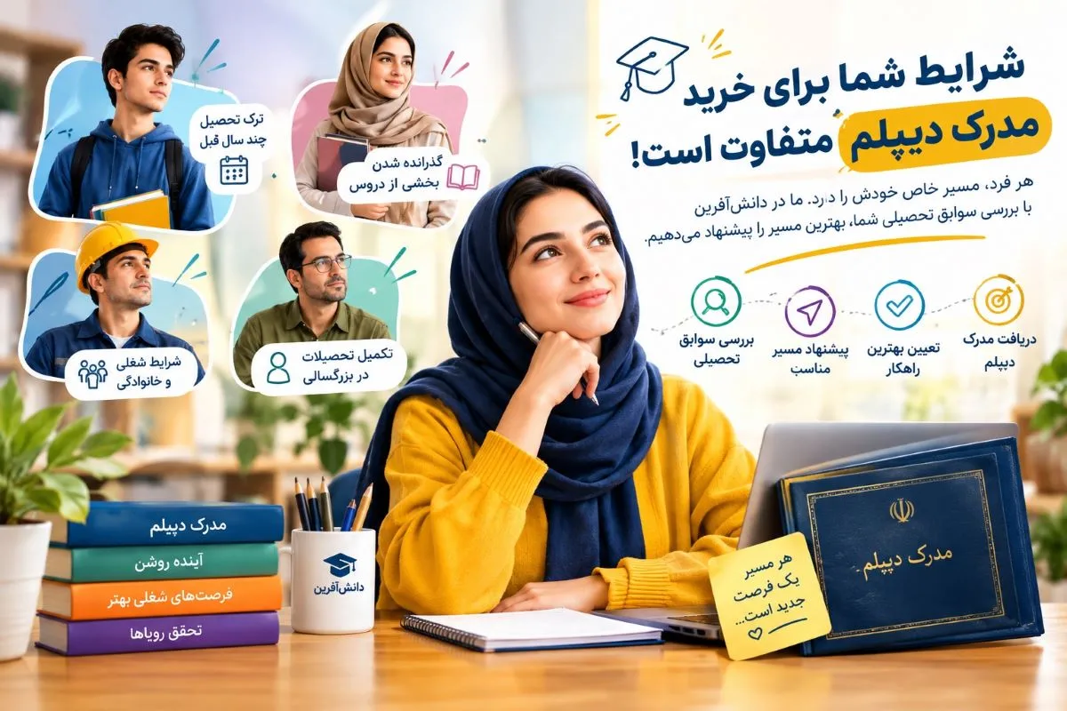 شرایط خرید و دریافت مدرک دیپلم بر اساس سوابق تحصیلی و وضعیت آموزشی افراد